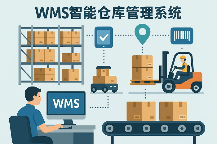 WMS系统有哪些功能？仓库管理系统核心模块全解析